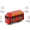 Tonies Mister Rogers' Neighborhood Tonie